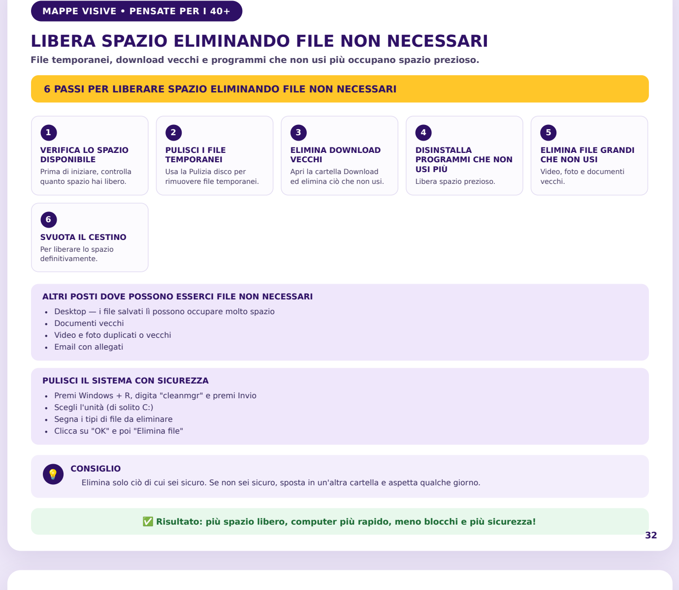 Liberare spazio sul computer