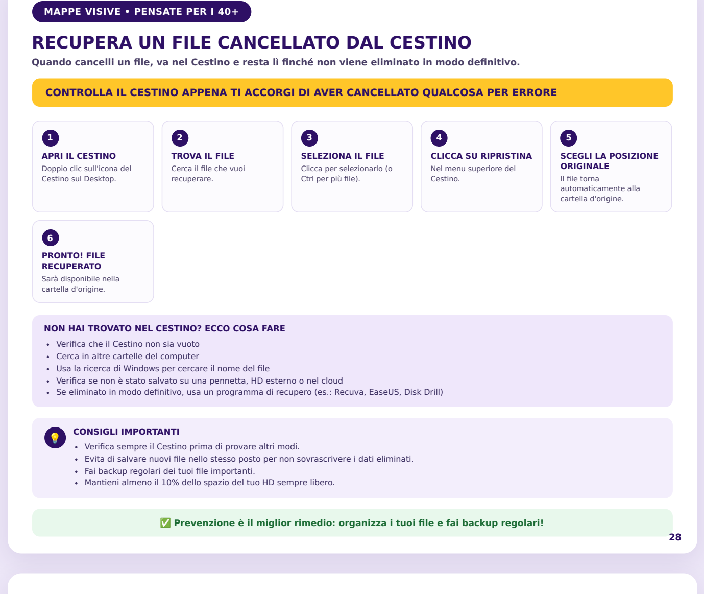 Recuperare un file dal Cestino