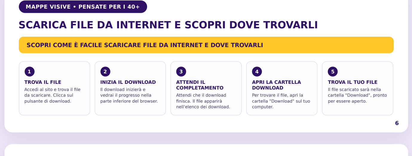 Scaricare e ritrovare un file