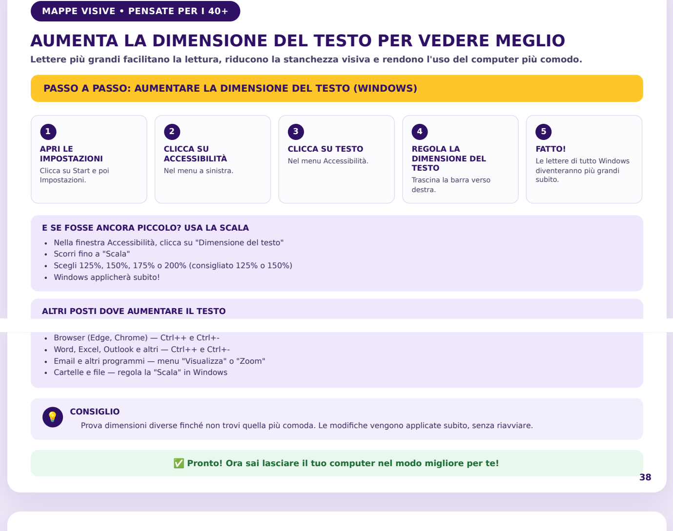 Aumentare la dimensione del testo