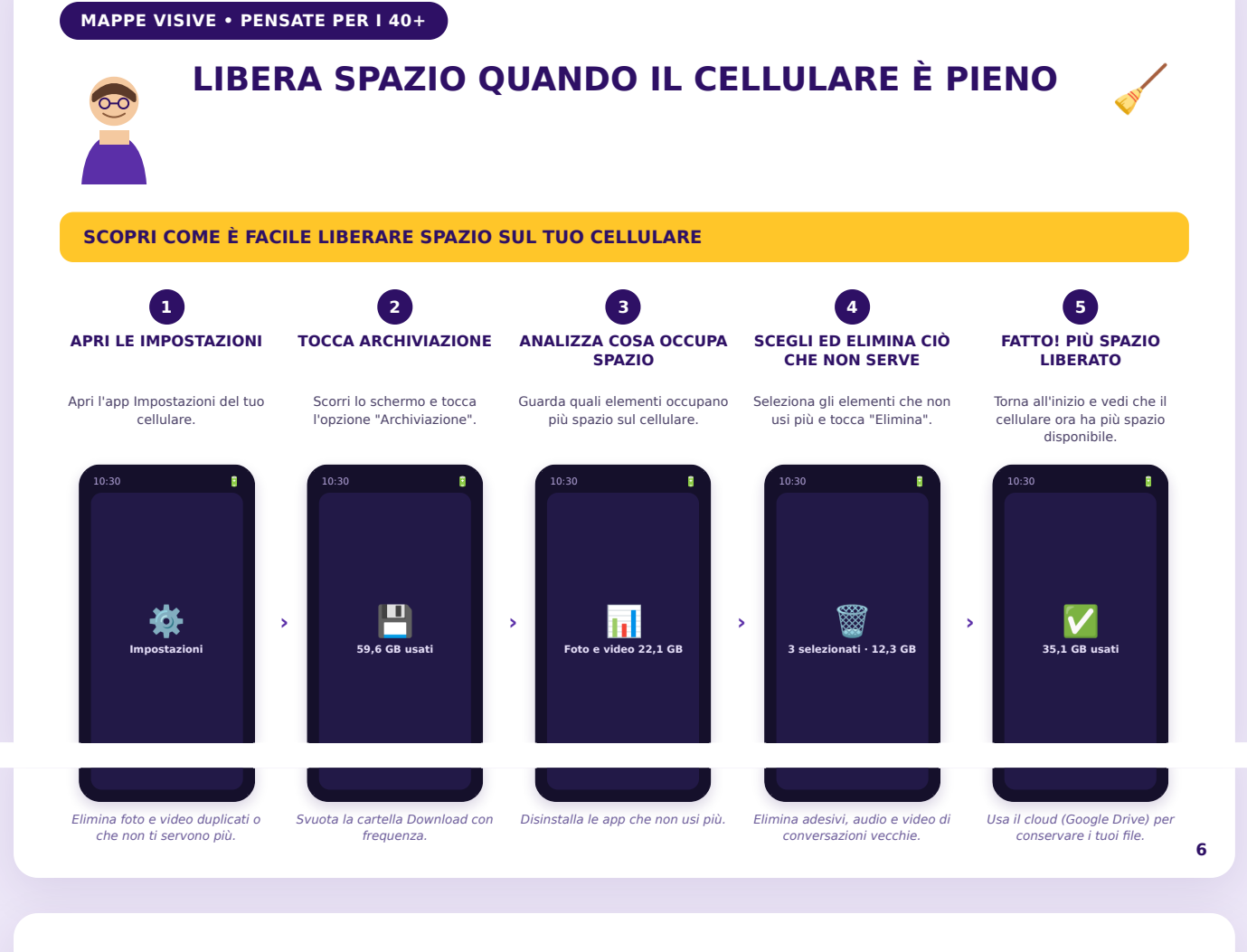Liberare spazio sul cellulare