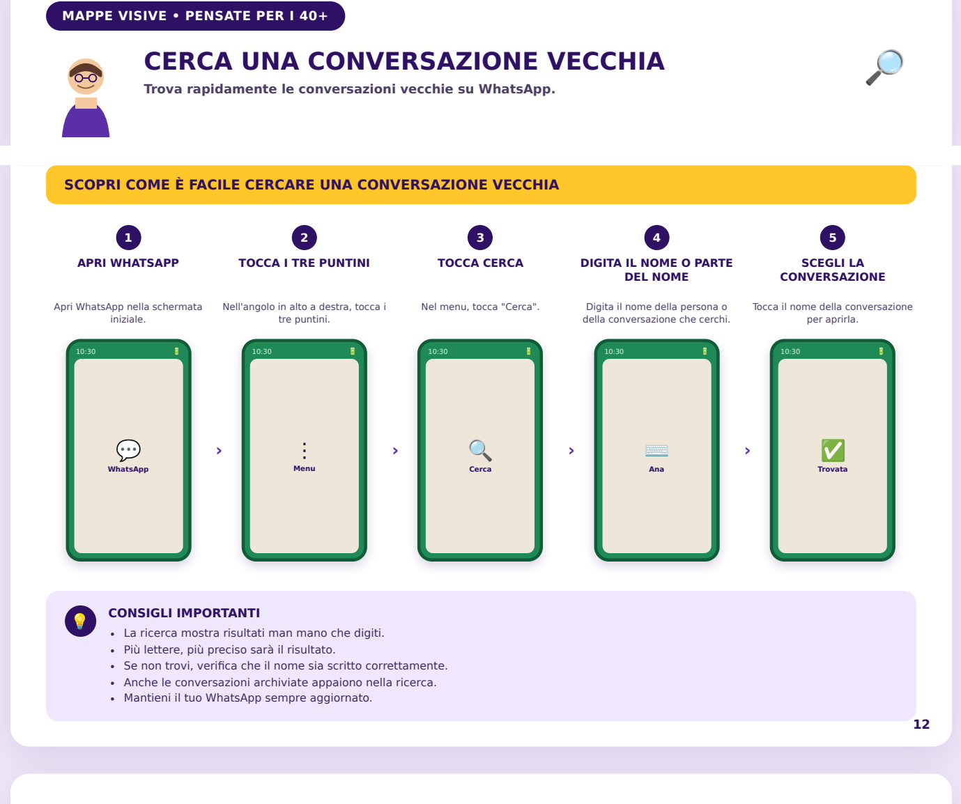 Cercare una conversazione vecchia