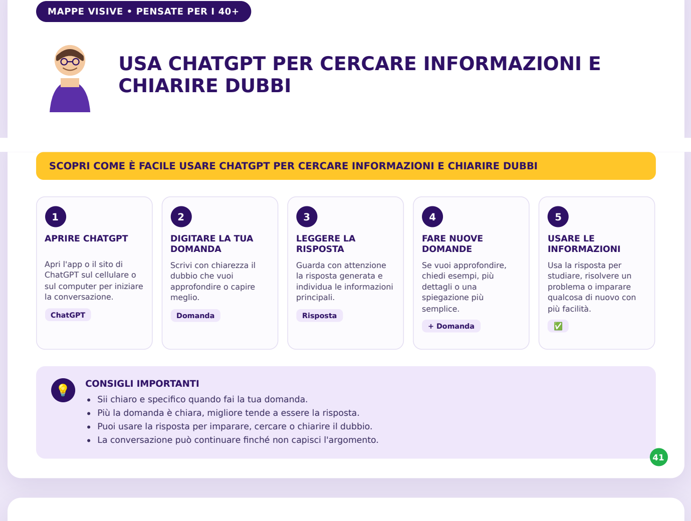 Usare ChatGPT per cercare informazioni