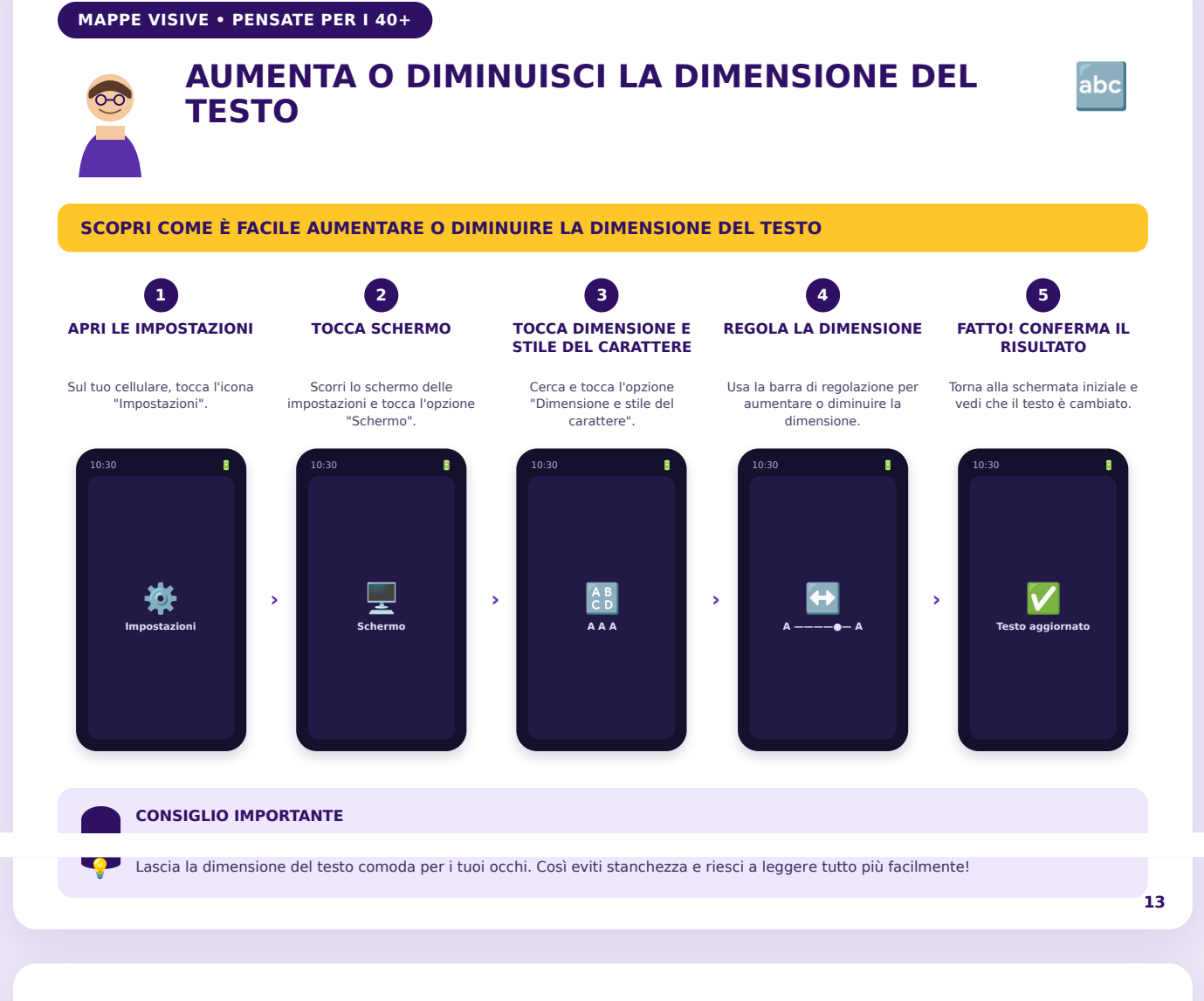 Aumentare o diminuire la dimensione del testo