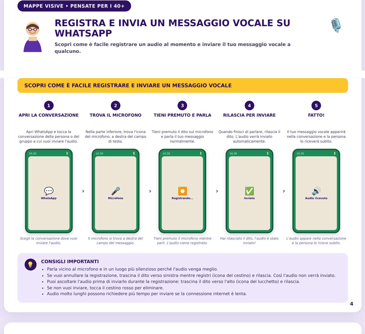 Registrare e ascoltare un messaggio vocale