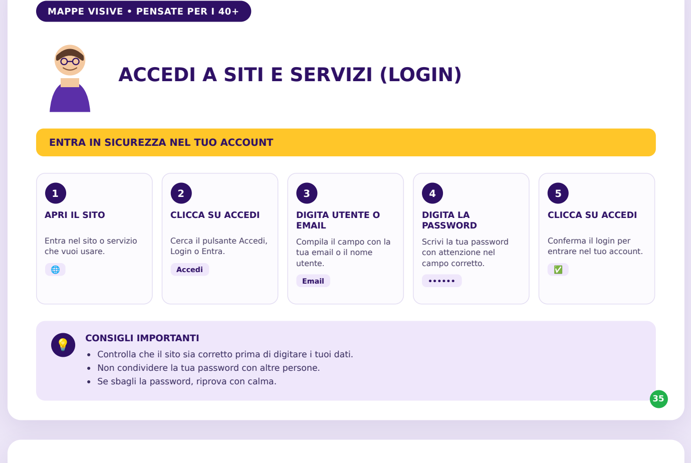 Accedere a siti e servizi online